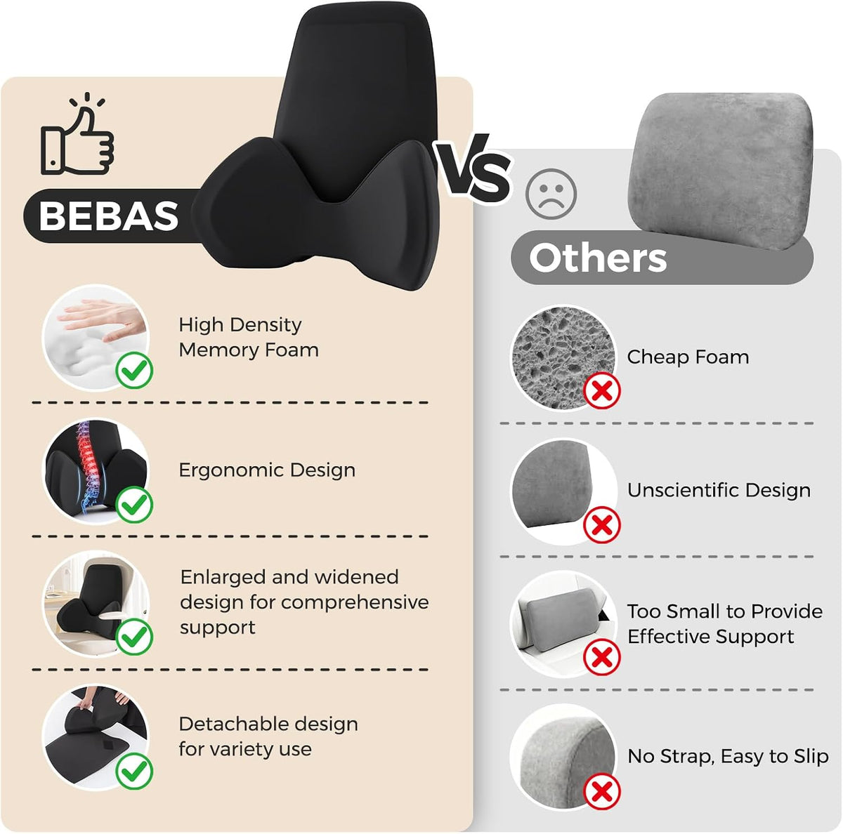 BEBAS Ergonomic Memory Foam Extended Lumbar Support Pillow for Car, Black