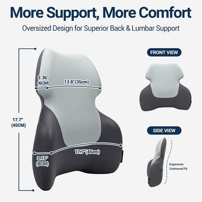 Season Guard Back Support Pillow, Lumbar Pain Relief Cushion for Office/Car