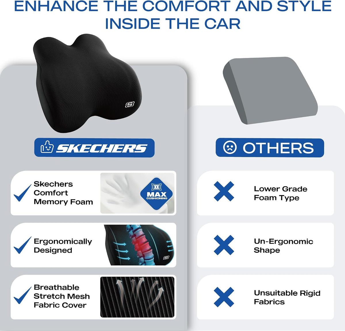 Skechers Memory Foam Lumbar Pillow,Lumbar Support Pillow for Office, Chair Lower Back Pain Relief Lumbar Pillow, Ergonomic Design Back Support Pillow for Office Chair, Car, Home, Travel,Black