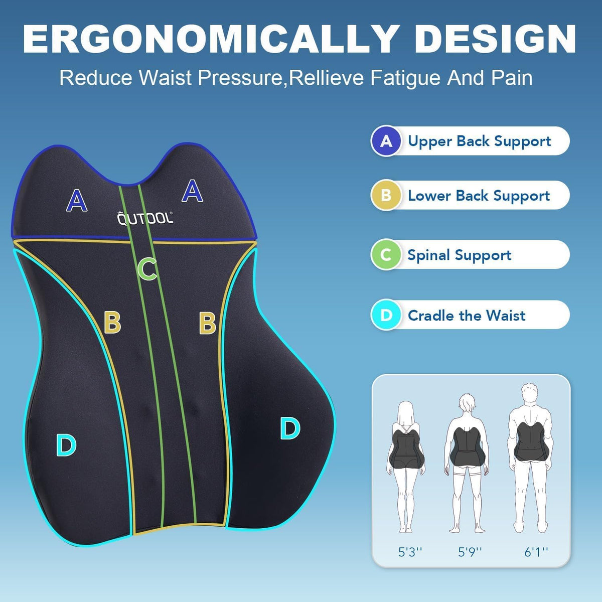 Patented Lumbar Support Pillow for Car, Truck Accessories Travel Essentials, Memory Foam Back Cushion for Driving Seat, Back Pain Relief,Washable Cover, Lower Back Support Fits Most Cars(Black)
