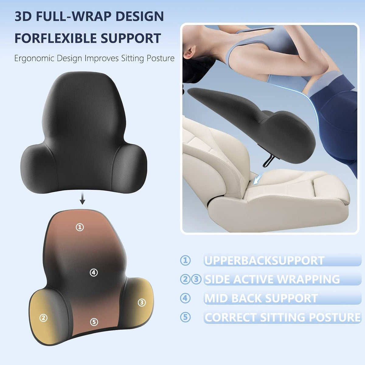 BABUR Memory Foam Lumbar Support Pillow for Car, Lower Back Pain Relief