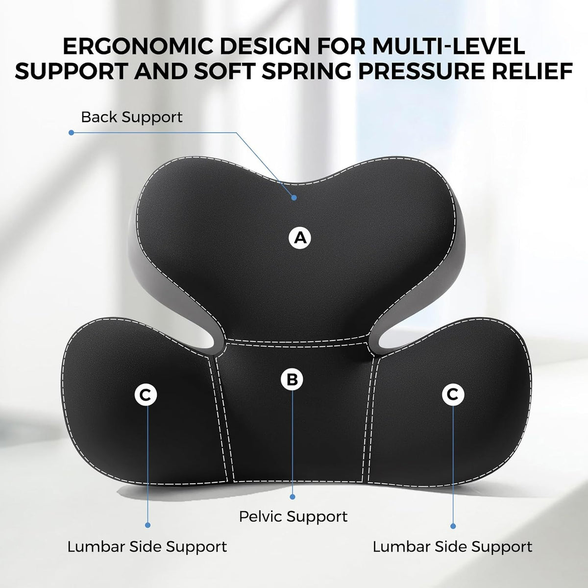 BEBAS Ergonomic Memory Foam Lumbar Support Pillow for Car, BlackGray