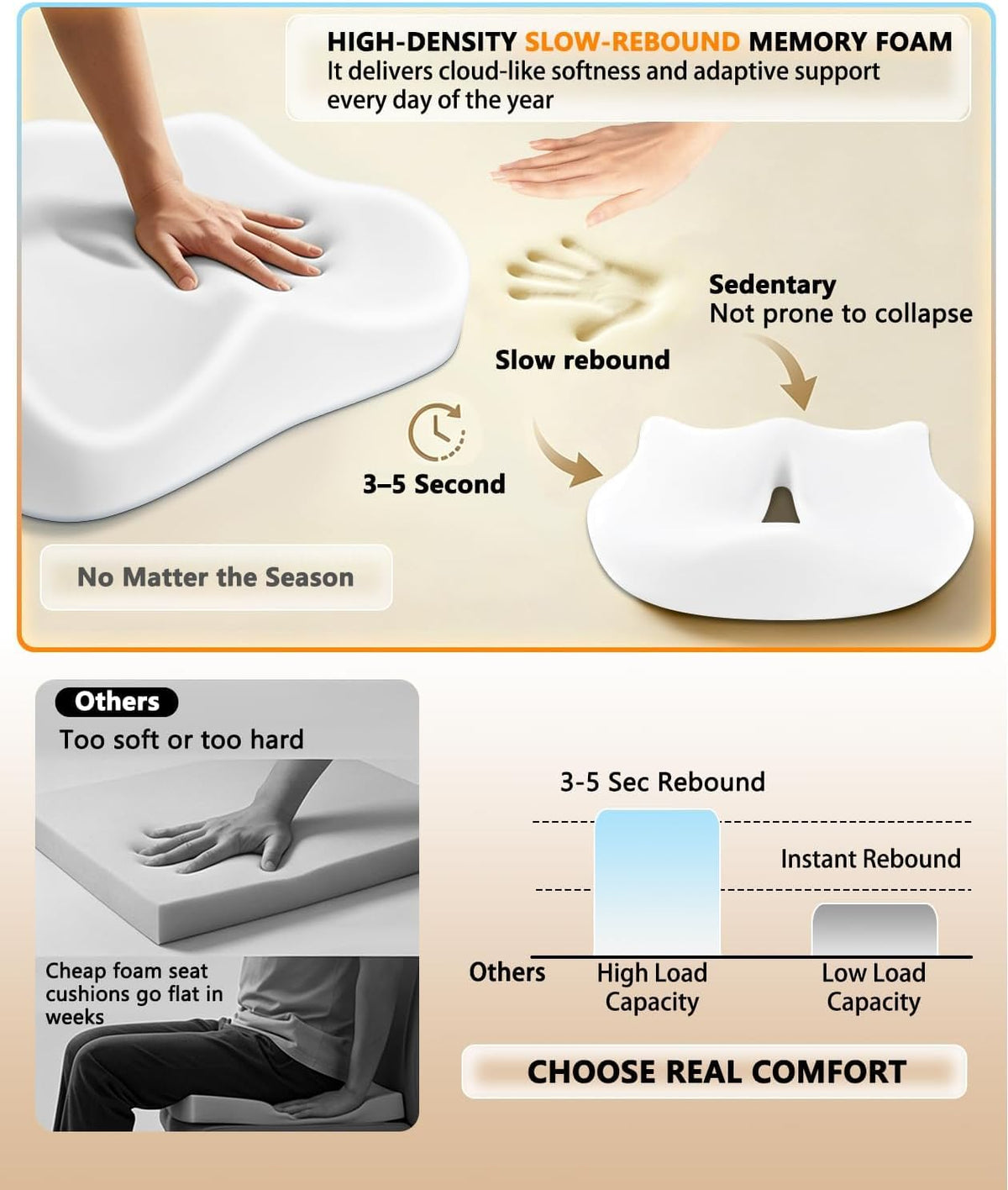Lumbar Support Pillow & Seat Cushion for Office Chair, Memory Foam Office Chair Cushion for Tailbone Pain Relief and Lower Back Support, Ergonomic Desk Chair Cushion for Gaming,Wheelchair,Home
