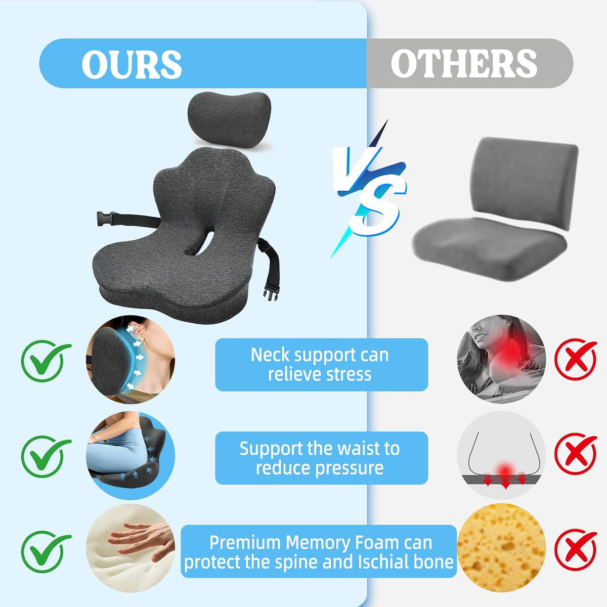3-in-1 Memory Foam Seat Cushion and Headrest Pillow with Lumbar Support