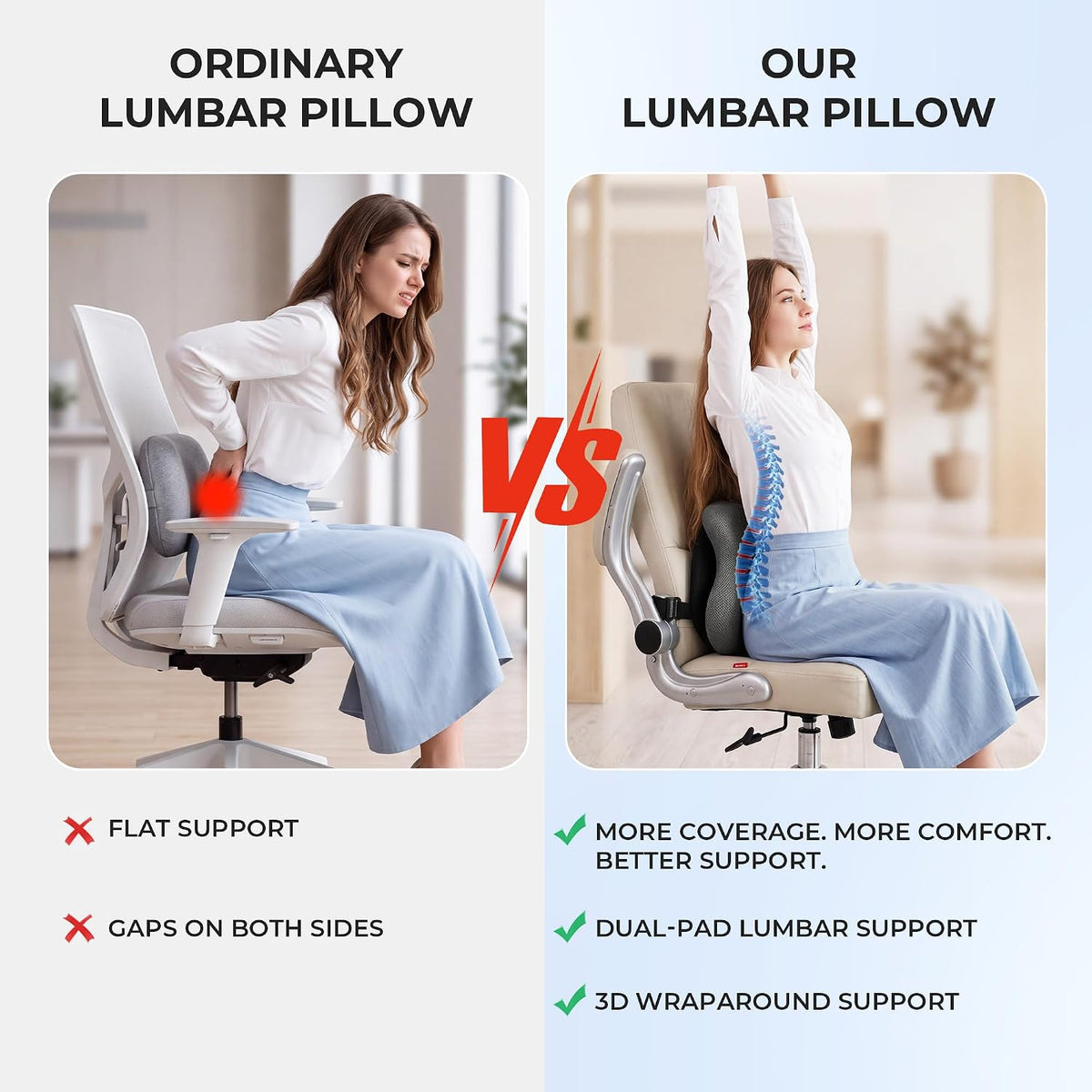 BALAPET Lumbar Support Pillow, Adjustable Ergonomic Dual-Pad Back Cushion