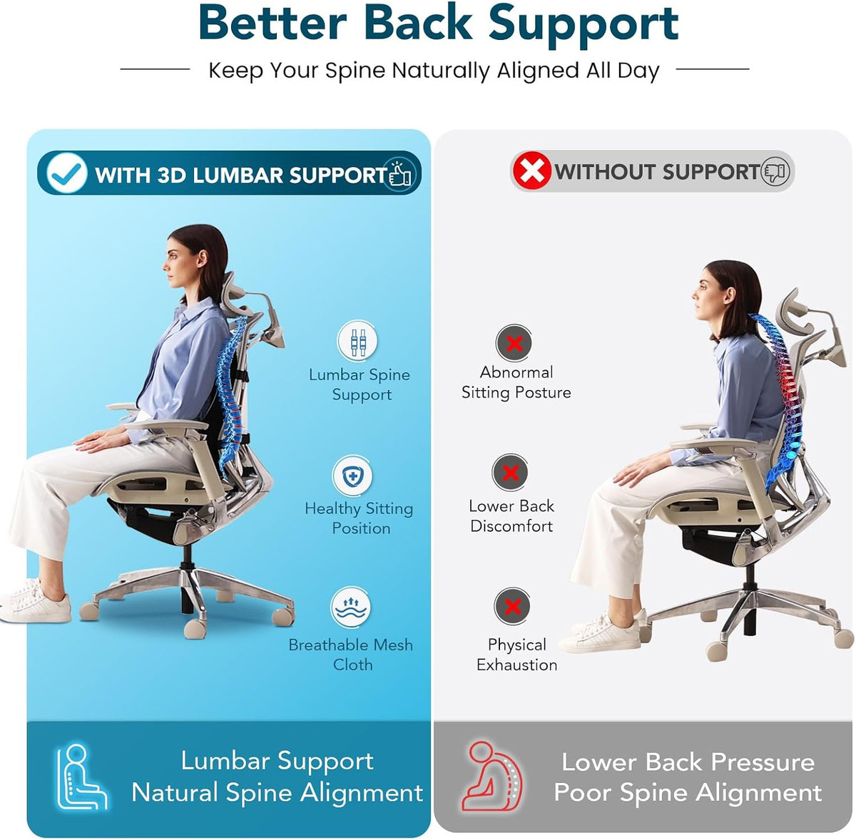 Niceeday Lumbar Support Pillow for Office Chair Car Back Support Pillow, Memory Foam Gaming Chair Desk Chair Back Cushion for Lower Back Pain Relief, Ergonomic Back Rest,Office Home Essentials