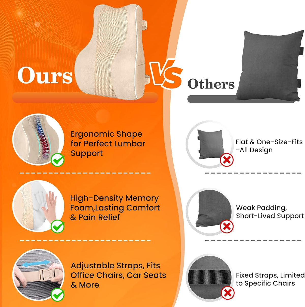 CloudBliss Lumbar Support Pillow, Memory Foam for Office Chair, Khaki