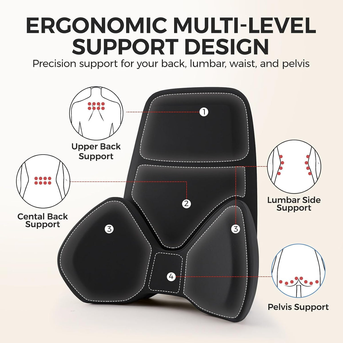 BEBAS Ergonomic Memory Foam Extended Lumbar Support Pillow for Car, Black