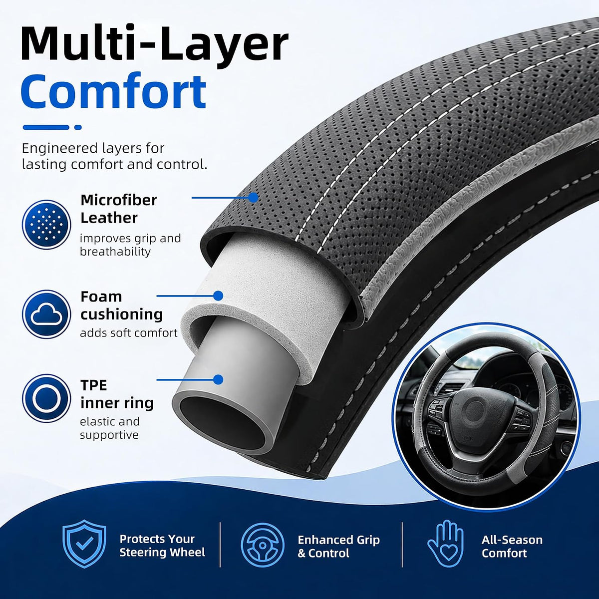 Elantrip Steering Wheel Cover for 14.5" to 15" Wheels, Soft Padded Grip with Anti-Slip Inner Lining, Breathable Comfort for Daily Driving, Easy Stretch Fit for Cars, SUVs and Trucks, Black/Gray